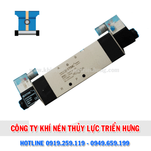 VAN ĐIỆN TỪ - TG