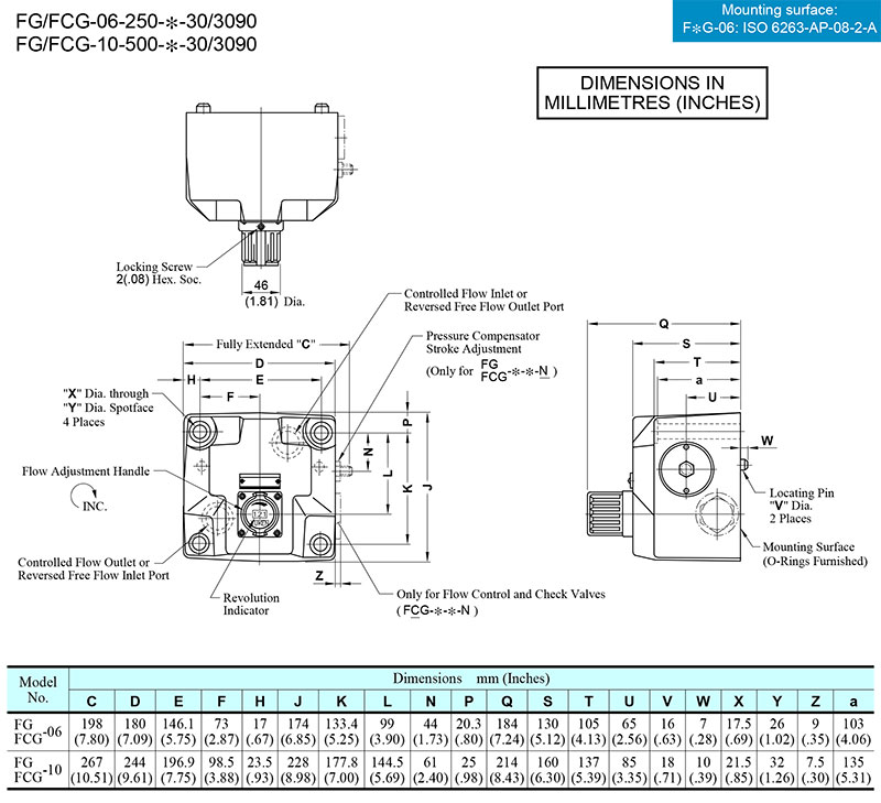 bản vẽ kích thước van yuci yuken fg fcg 06 10 bản vẽ kích thước van yuci yuken fg fcg 06 10
