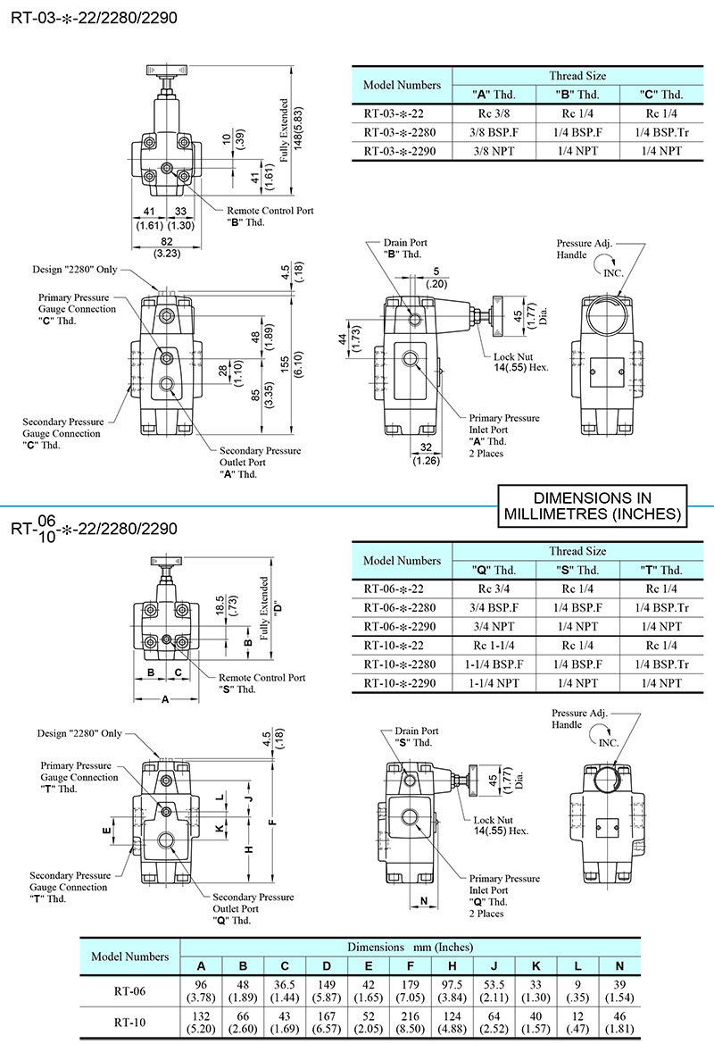 bản vẽ kích thước van yuci yuken rt 03-06-10