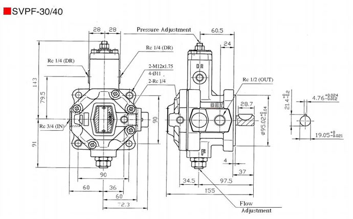 kích thước lắp đặt bơm yuci yuken svpf 2 kích thước lắp đặt bơm yuci yuken svpf 2