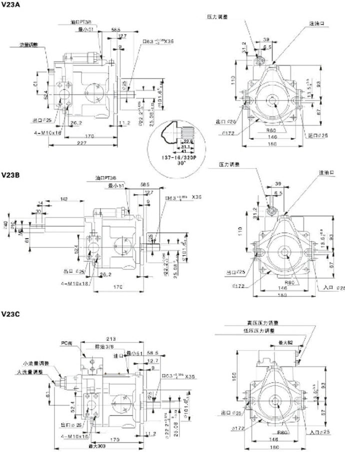 thông số kỹ thuật bơm yuci yuken v 2