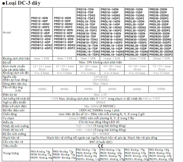THONG_SO_PRD_DC_3_DAY THONG_SO_PRD_DC_3_DAY