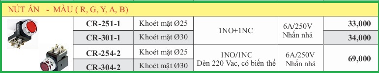 NUT-AN-CR-SERIES NUT-AN-CR-SERIES