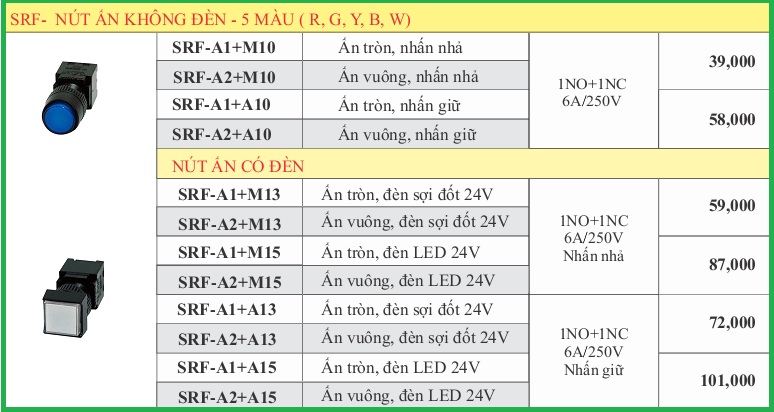 NUT-AN-SRF-SERIES NUT-AN-SRF-SERIES
