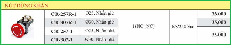 Nut-dung-khan-cr-series