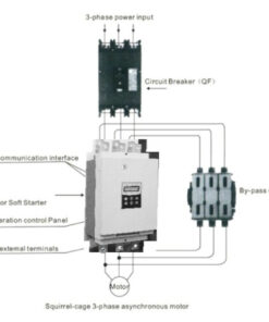 Khởi động mềm TSS-4T-075 3P 380V 75kW 4 TSS dau noi dong luc