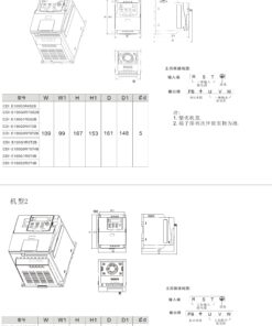 Biến tần Delixi CDI-E102G0R75T4B; 0.75kW/3PH,380V/3A 7 H1