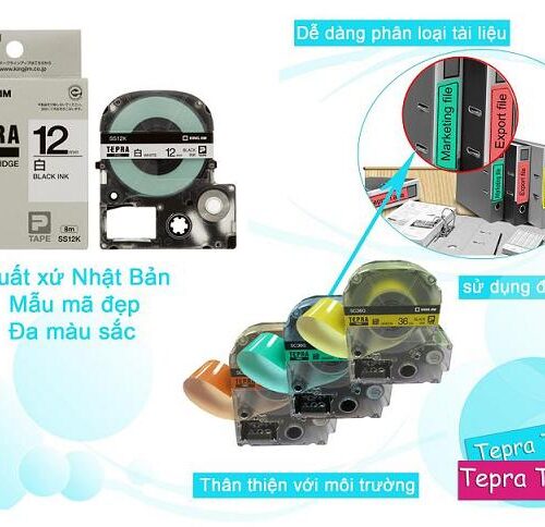 Băng Mực Tepra