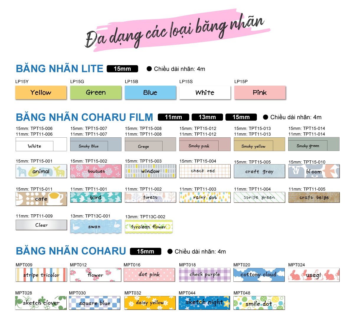Da Dang cac loai bang nhan