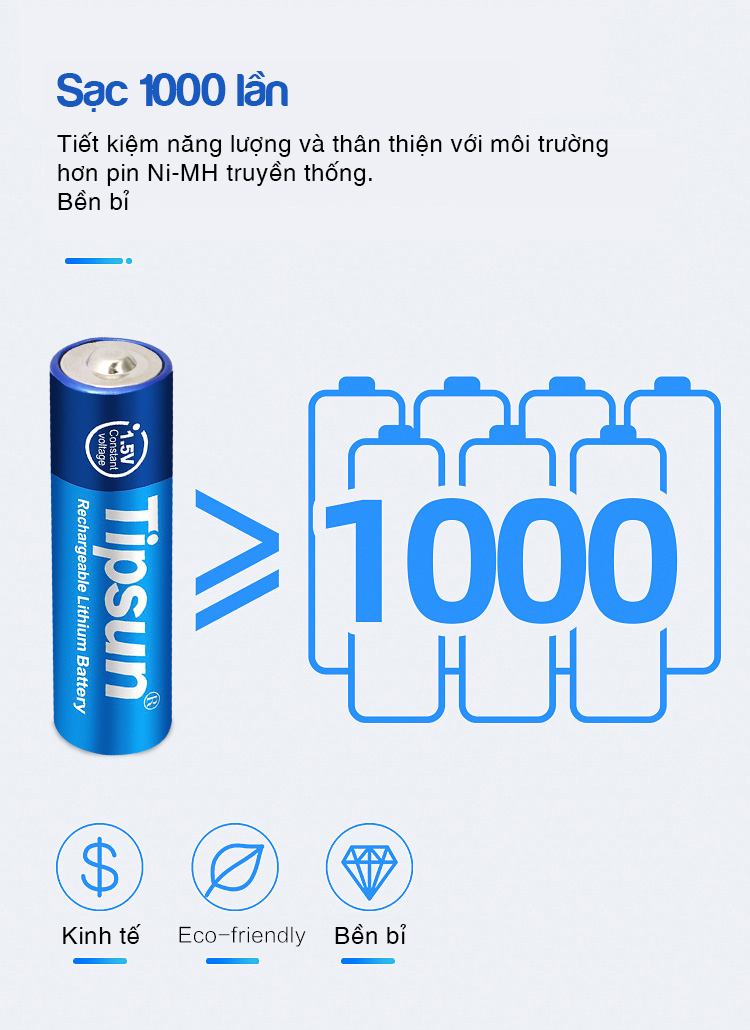 Bộ pin sạc AA Li-ion 1.5v 3000mAh Tipsun 12 1