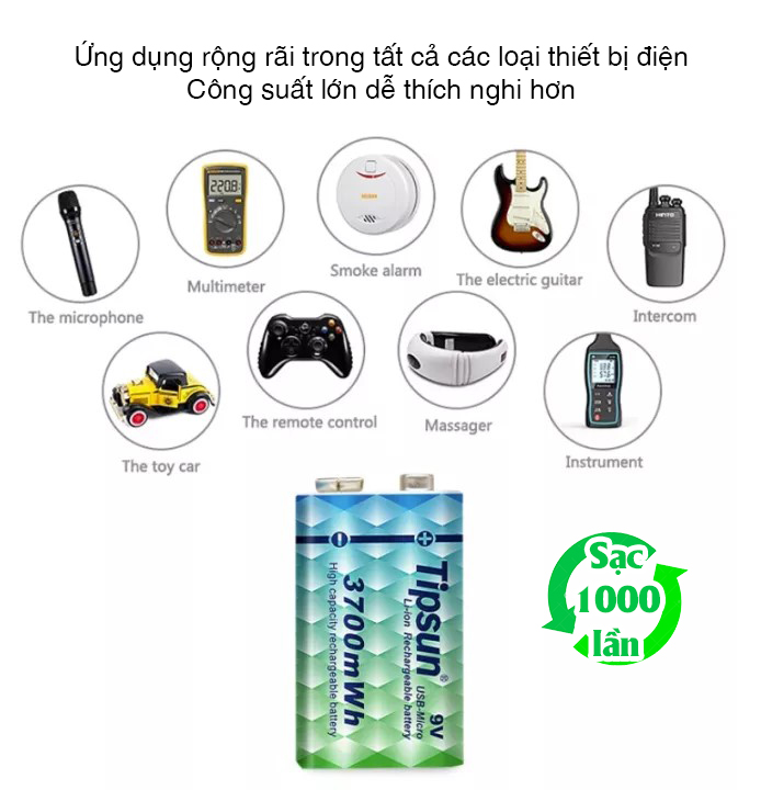 Bộ pin sạc Li-ion type-C 9v 3700mWh Tipsun 14