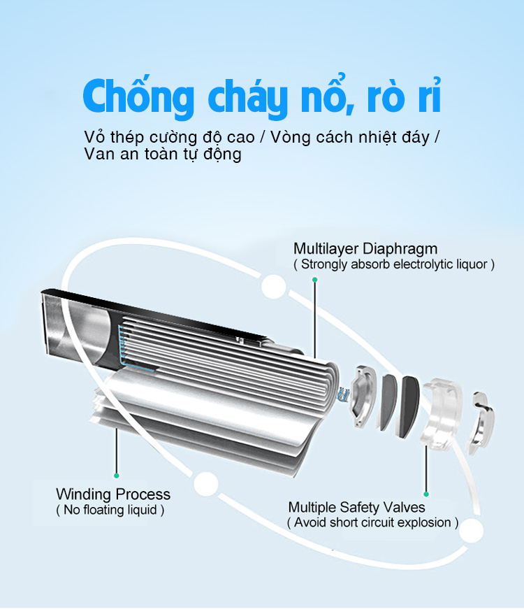 Pin sạc AAA Ni-MH 1.2v 1000mAh Tipsun 6 1