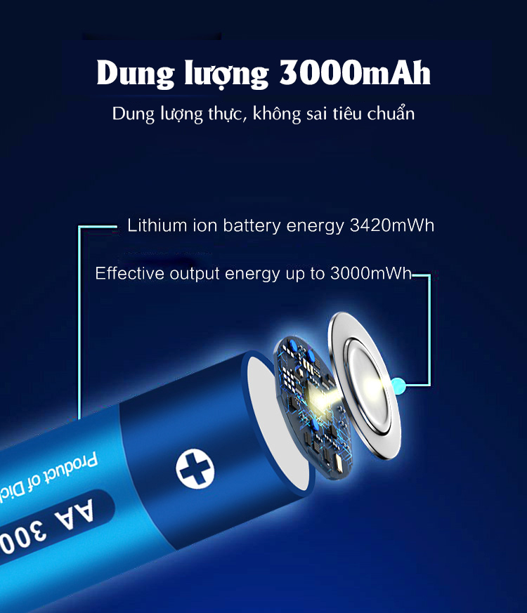 Bộ pin sạc AA Li-ion 1.5v 3000mAh Tipsun 9