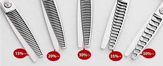 cách chọn kéo cắt tóc