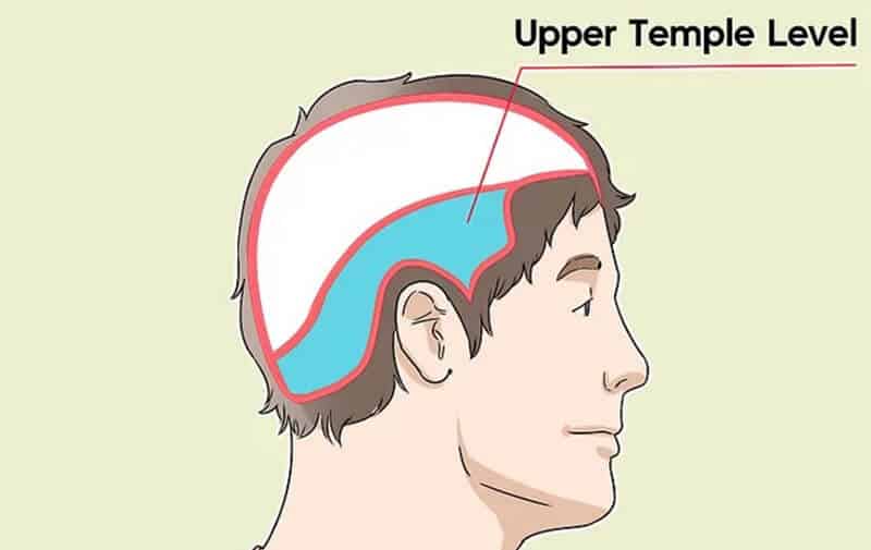 Hướng dẫn tự cắt tóc nam undercut