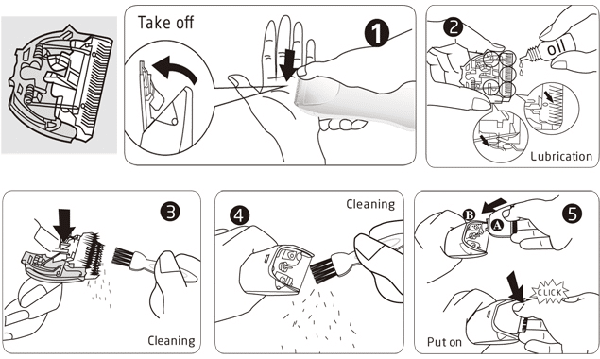 Hướng dẫn 5 bước vệ sinh tông đơ giúp tăng tuổi thọ tại nhà 1 Vệ sinh tông đơ