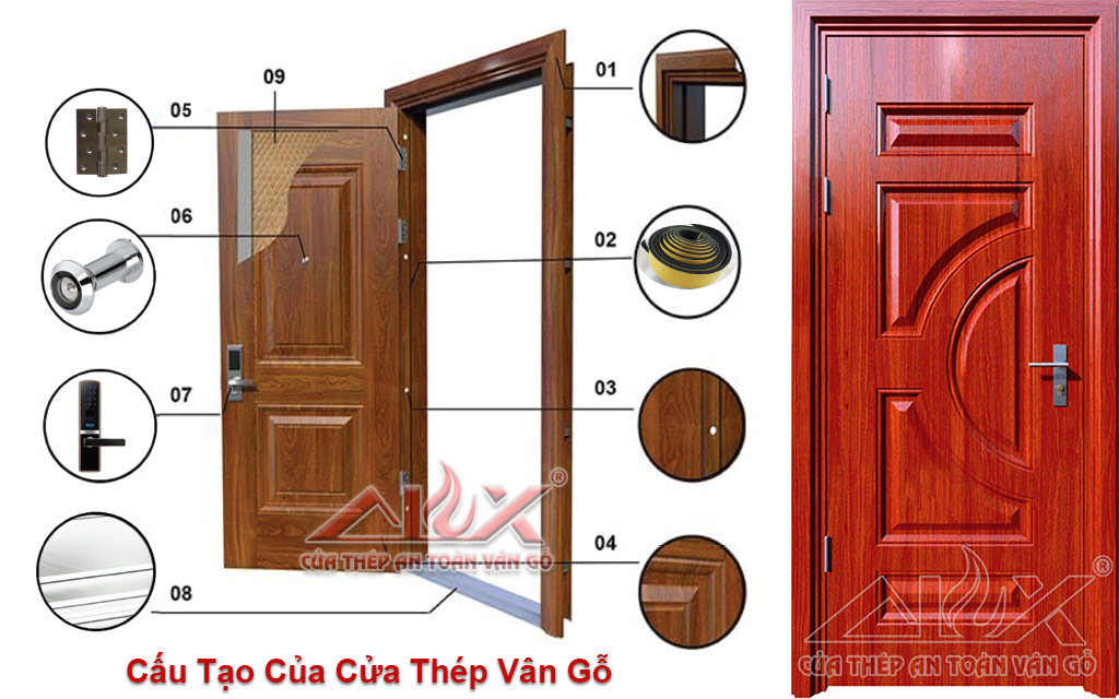 cau tao cua cua thep van go