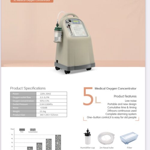 Máy Tạo Oxy 5 Lít Hỗ Trợ Bệnh Viện Dã Chiến