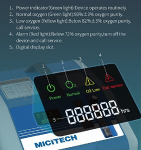Máy tạo oxy 10 lít MICiTECH CP101