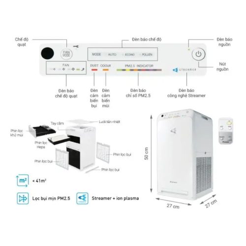 Máy lọc không khí Daikin MC55UVM6 4 Hình ảnh máy lọc không khí Daikin MC55UVM6