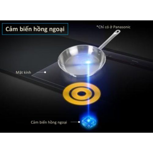 Bếp hồng ngoại Panasonic KY-R32AEL 1 Ảnh bếp hồng ngoại Panasonic KY-R32AEL
