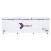 Tủ đông Sanaky VH-1199HY3 1 Tủ đông Sanaky VH-1199HY3