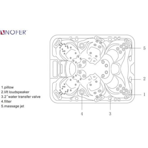 Cấu tạo bồn tắm MASSAGE NOFER SPA-012