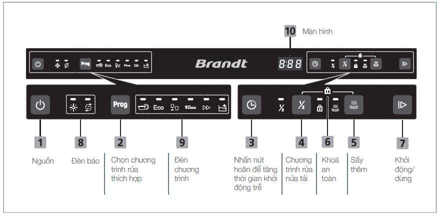 MÁY RỬA BÁT BRANDT DWF137DS 5 MÁY RỬA BÁT BRANDT DWF137DS - Ảnh 3