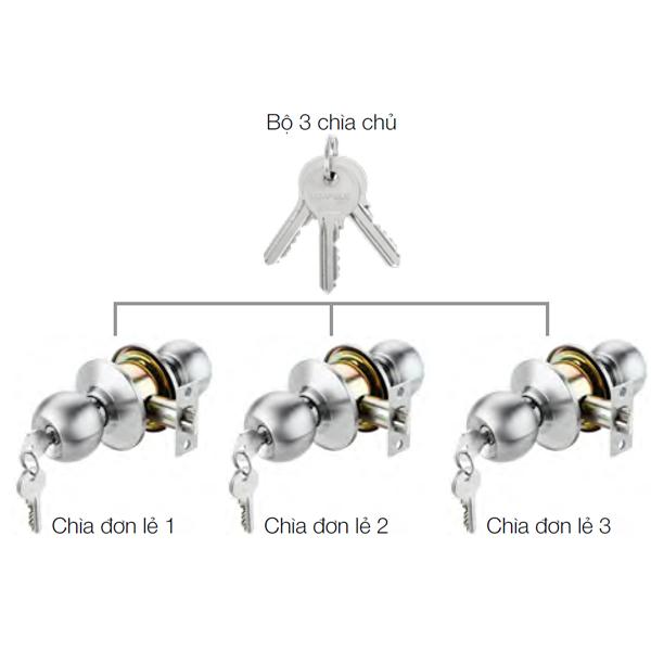 Bộ khóa tròn có chìa chủ Hafele 489.93.252 3 Bộ khóa tròn có chìa chủ Hafele 489.93.252