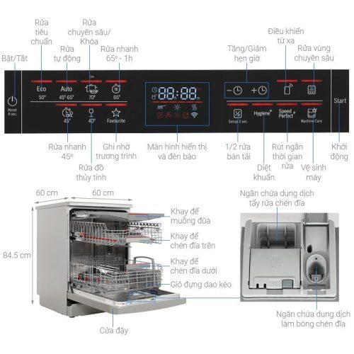 Máy rửa bát độc lập Bosch SMS6ZCI37Q Serie 6 6 Kích thước máy rửa bát độc lập Bocsh SMS6ZCI37Q Serie 6