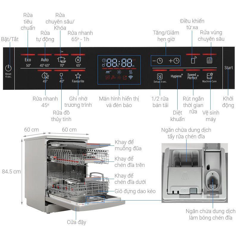 Máy rửa bát độc lập Bosch SMS6ZCI37Q Serie 6 4 Kích thước máy rửa bát độc lập Bocsh SMS6ZCI37Q Serie 6