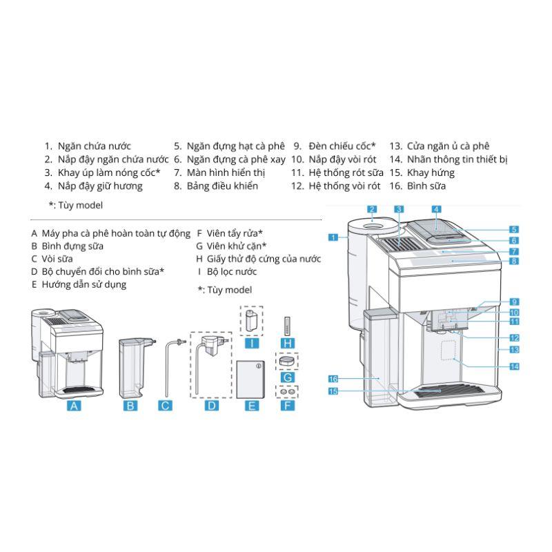 Máy pha cafe Siemens EQ500 TQ505D09 5 Chi tiết máy pha cafe Siemens EQ500 TQ505D09