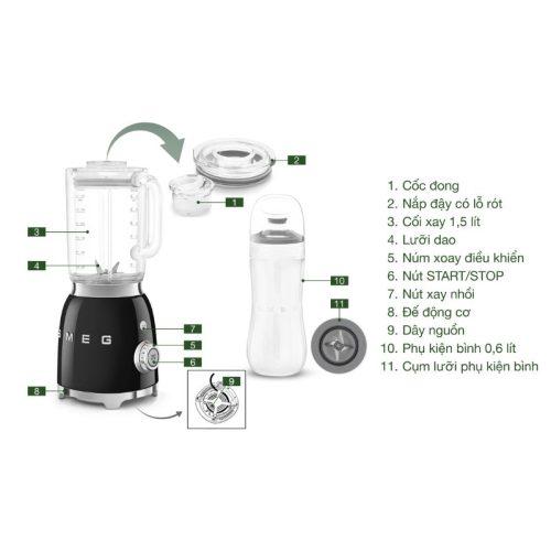 Chi tiết máy xay sinh tố SMEG BLF01SVEU Màu Bạc