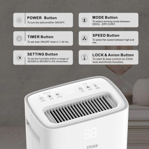 dieu khien may hut am steiger stg 820dw