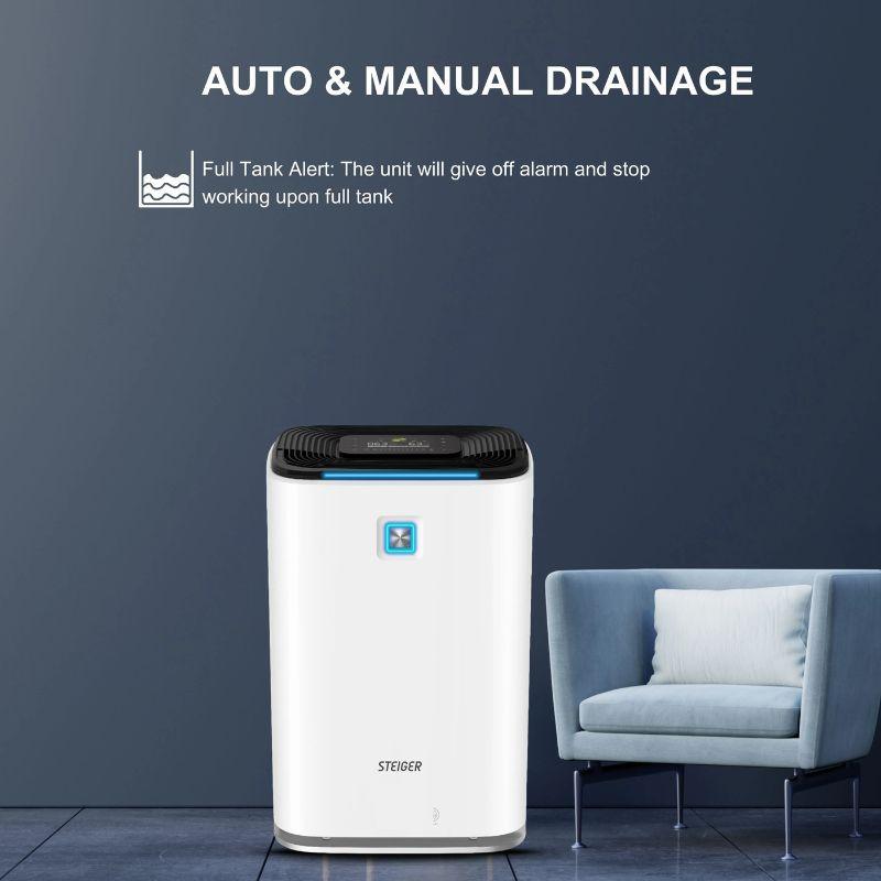 Máy hút ẩm kết hợp lọc không khí Steiger STG - 835DW/PRO 5 Máy hút ẩm kết hợp lọc không khí Steiger STG - 835DW/PRO - Ảnh 3