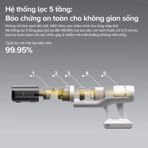 loc may hut bui roborock h60