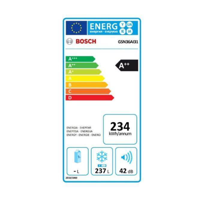 Tủ lạnh cỡ lớn Bosch KSV36AI41-GSN36AI31