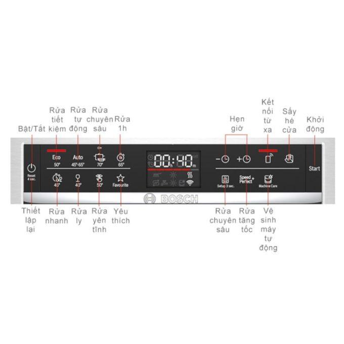 Bảng điều khiển máy rửa bát Bosch SMI6ECS93E