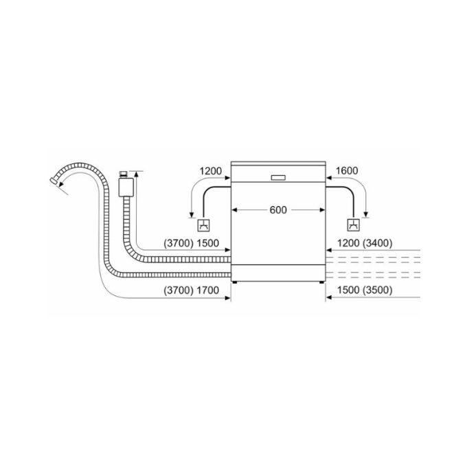 Thiết kế lắp đặt của máy rửa bát Bosch SMS6TCI00E