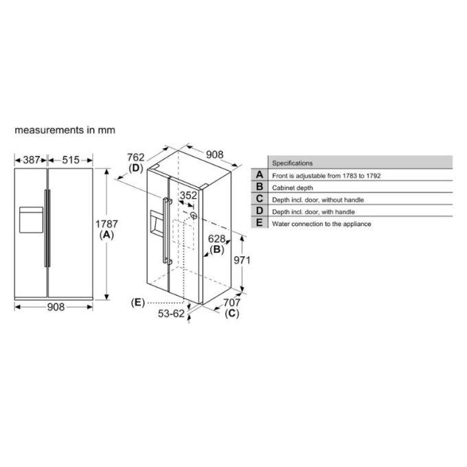 Kích thước tủ lạnh Bosch KAD93VIFP