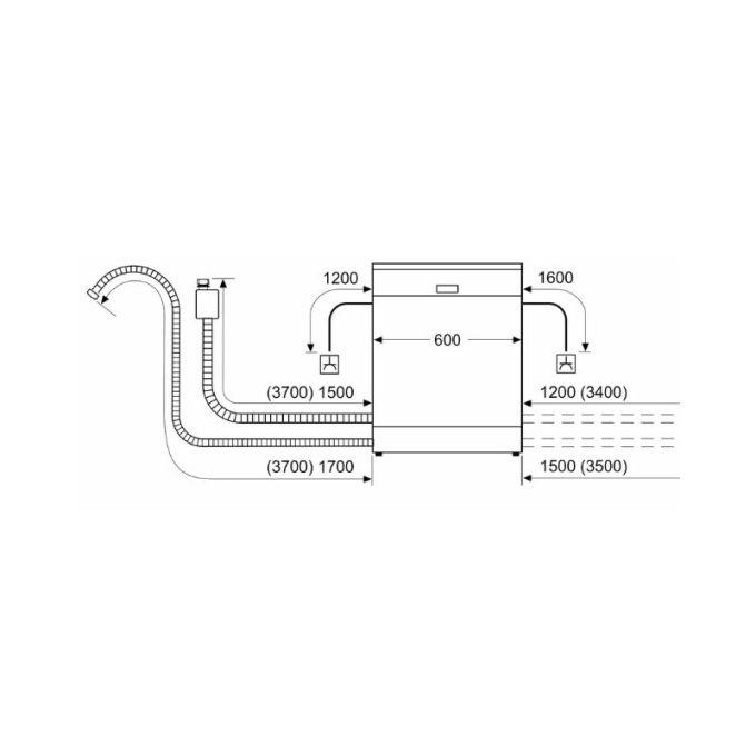 Thiết kế lắp đặt của máy rửa bát Bosch SMV6EDX57E