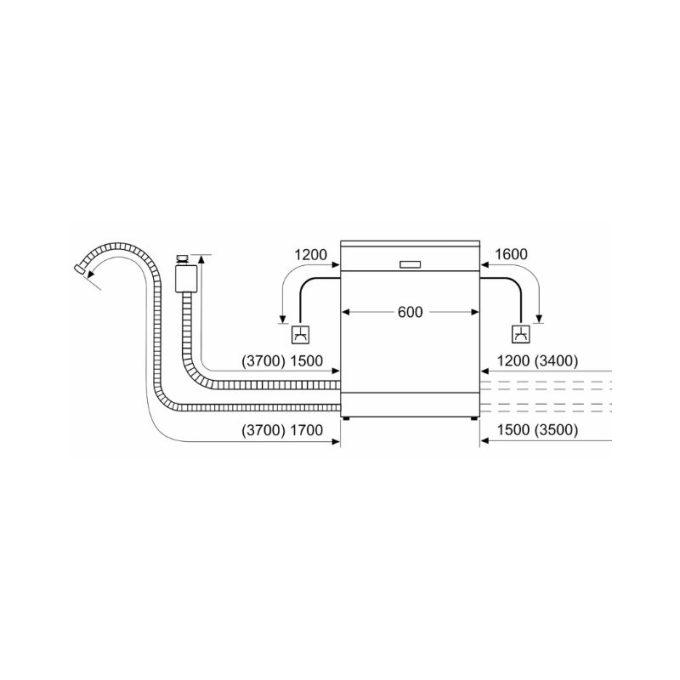 Thiết kế lắp đặt của máy rửa bát Bosch SMV6ECX51E