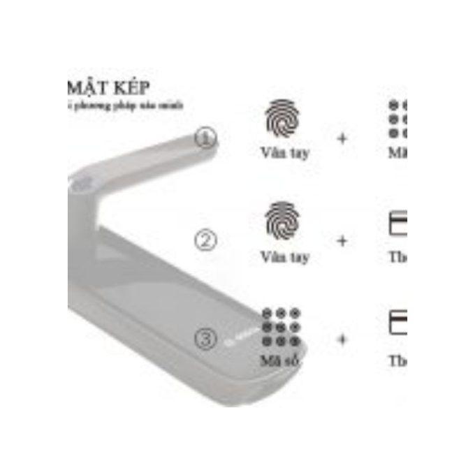 Khóa điện tử Bosch ID 60 GK (2)