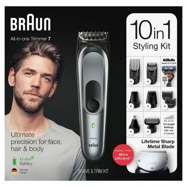 Tông Đơ Điện - Hướng Dẫn Người Mới Bắt Đầu