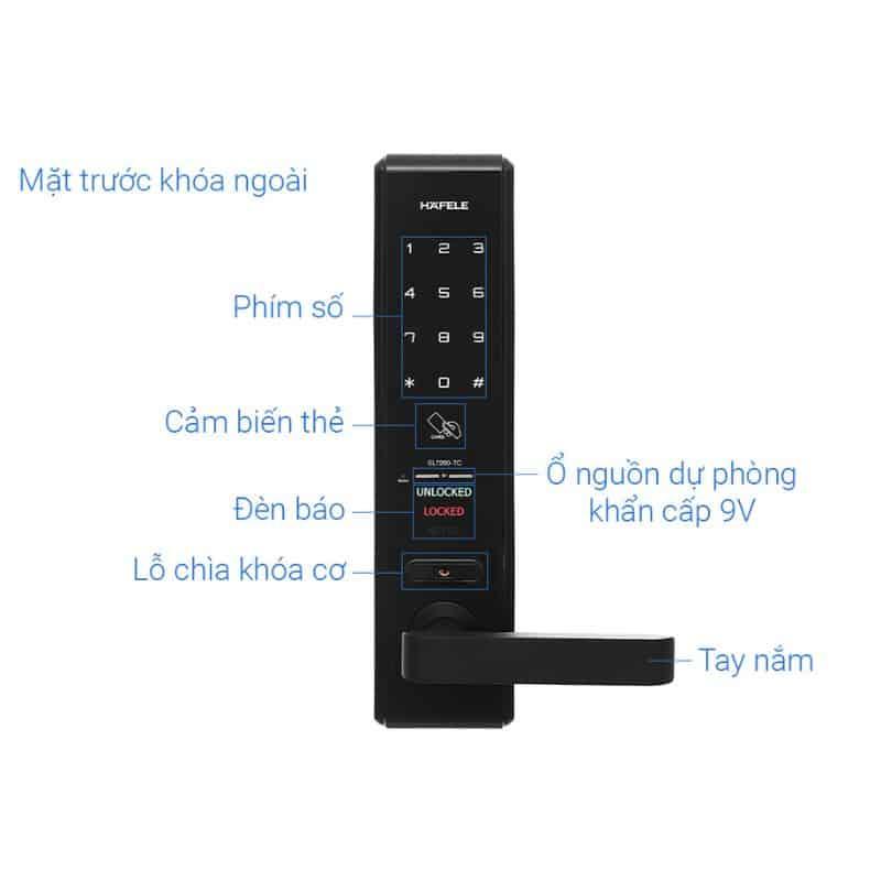 Cấu tạo Khóa điện tử Hafele EL7200-TC 912.05.714 Cấu tạo Khóa điện tử Hafele EL7200-TC 912.05.714