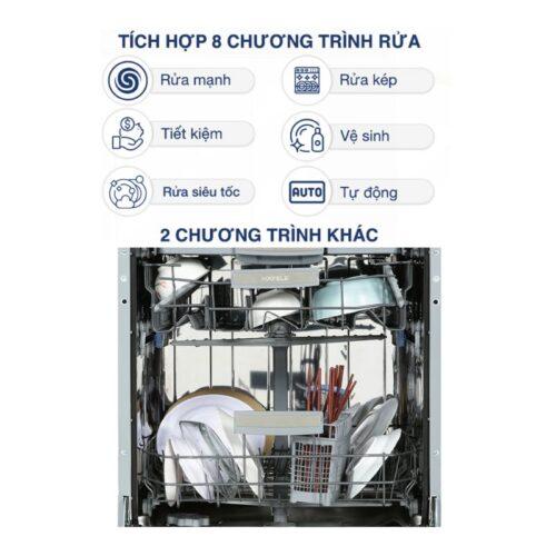 Chức năng Hafele HDW-HI60B 533.23.210
