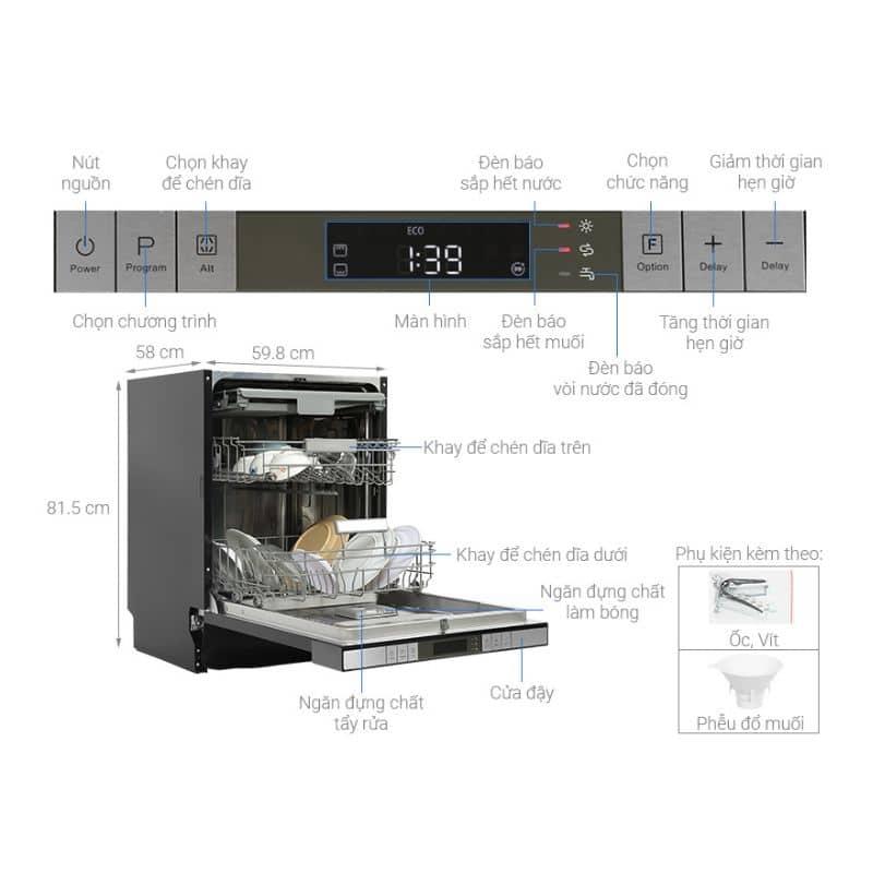 Thông số kỹ thuật của máy rửa chén bán âm Hafele HDW-SI60AB 538.21.320 Thông số kỹ thuật của máy rửa chén bán âm Hafele HDW-SI60AB 538.21.320
