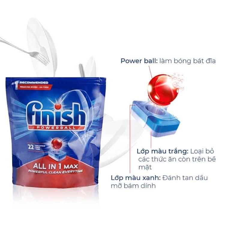 Thành phần Viên rửa Finish All in one max 22 viên Thành phần Viên rửa Finish All in one max 22 viên