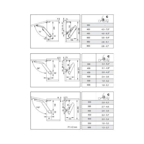 Tay nâng Hafele H1.5 C bên trái DIY 493.05.345 4 Thiết kế của bộ tay nâng Hafele H1.5 C bên trái DIY 493.05.345
