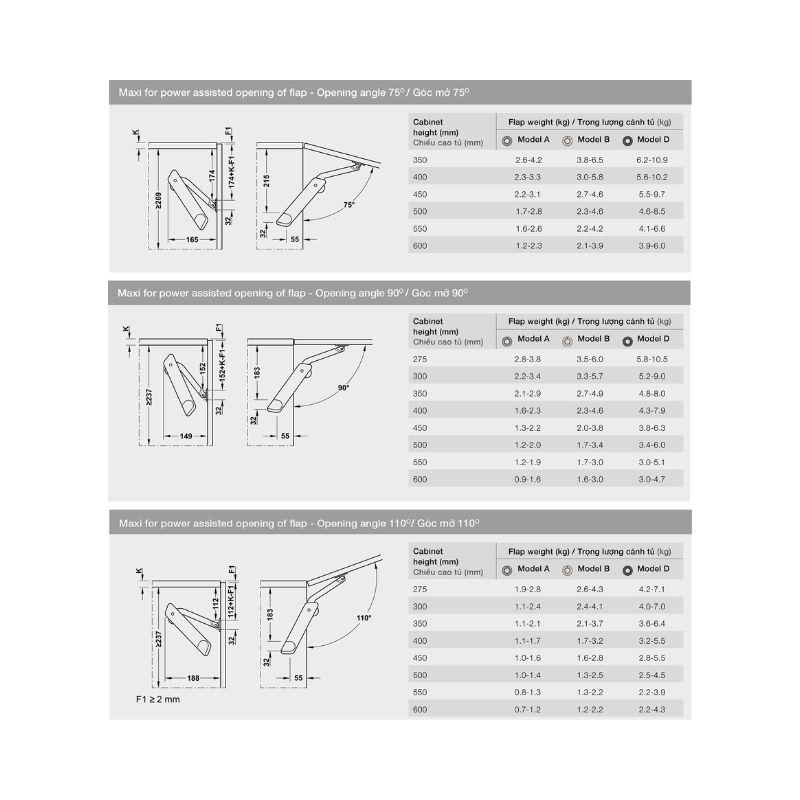 Thiết kế của tay nâng Hafele H1.5 D bên phải DIY 493.05.346 Thiết kế của tay nâng Hafele H1.5 D bên phải DIY 493.05.346